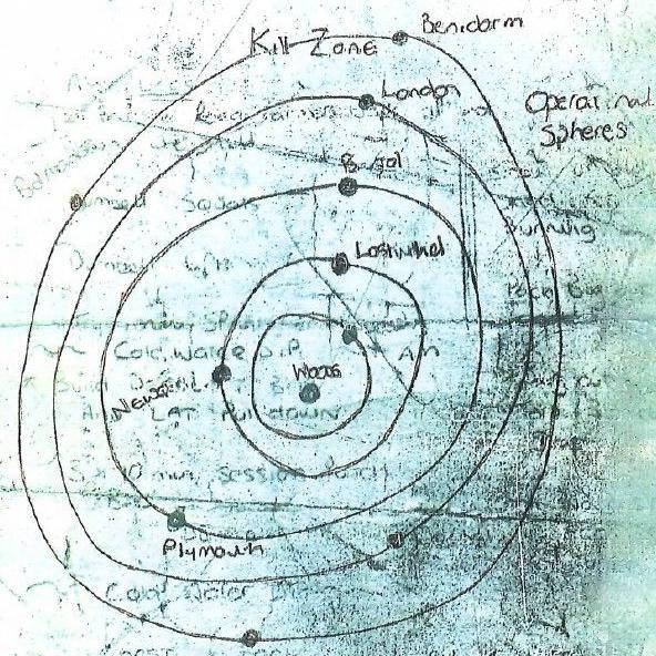 A handwritten diagram that says "Kill Zone".