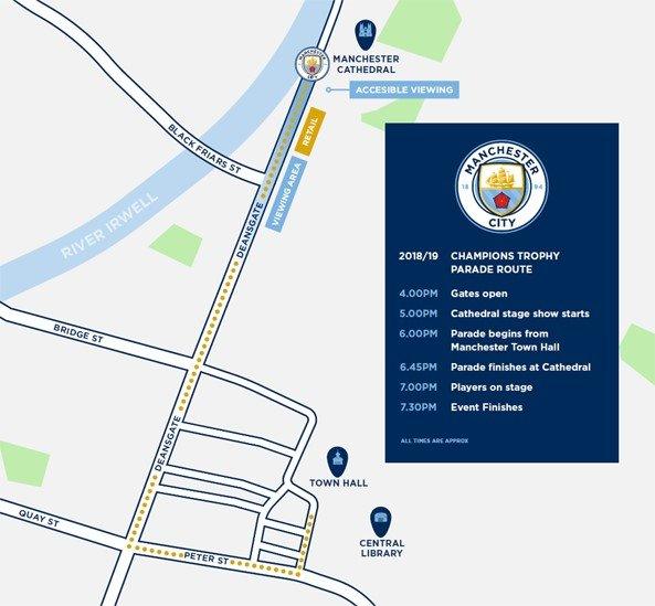 Manchester City FC parade route