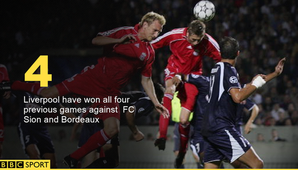 Liverpool v Bordeaux