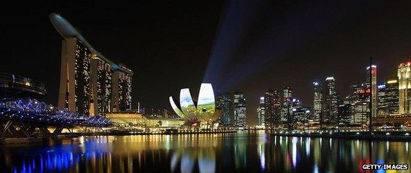 Singapore skyline