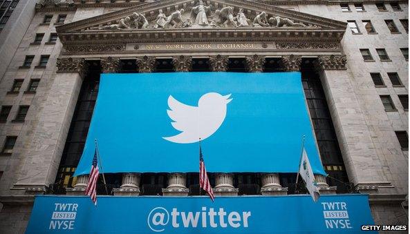 Twitter banner outside NYSE