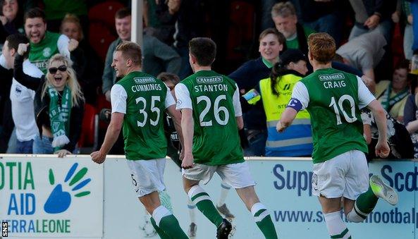 Jason Cummings celebrates one of his two goals