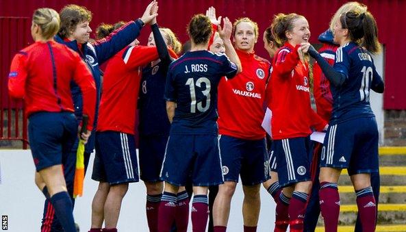 Scotland celebrate victory over Poland