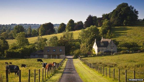 Rural UK