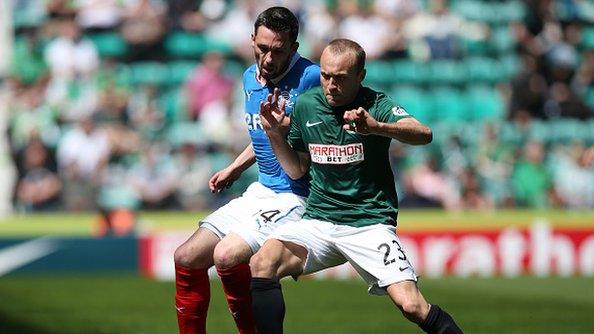 Nicky Clark and Dylan McGeouch in action at Easter Road