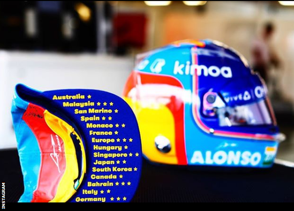 Fernando Alonso