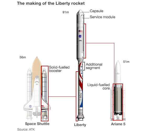 Liberty concept (ATK)