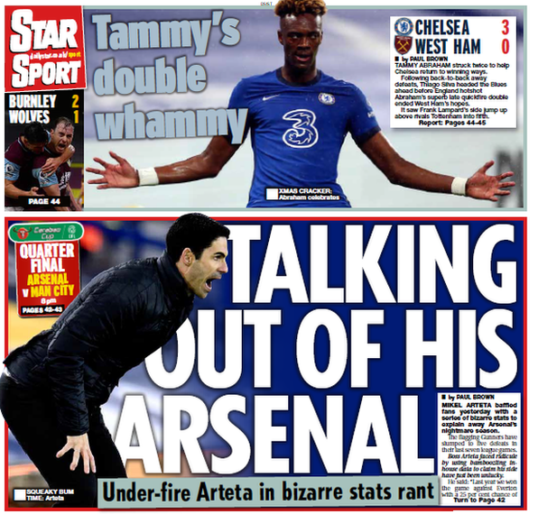 The back page of the Daily Star