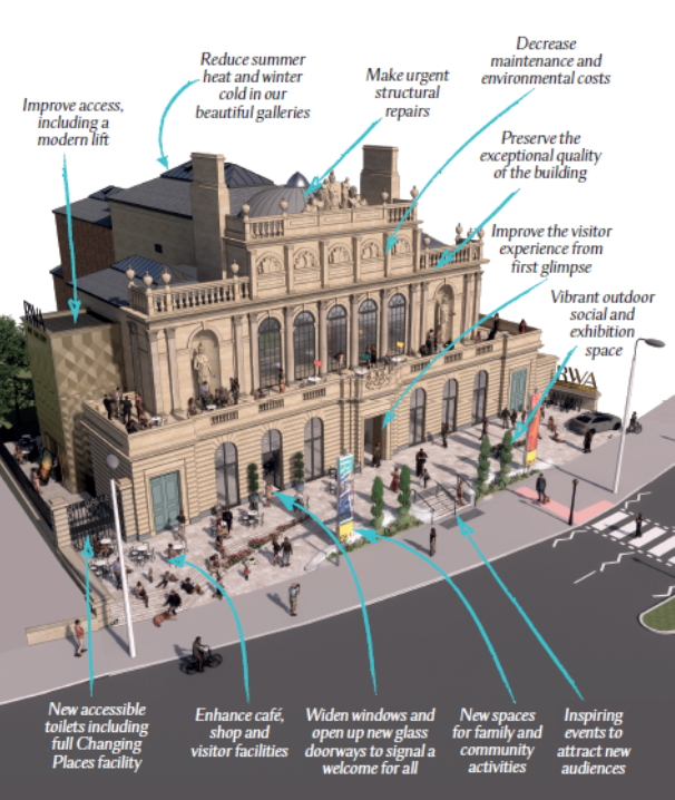 Graphic detailing the proposed improvements