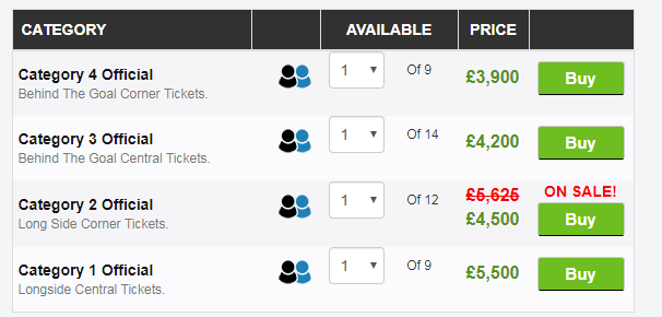 Champions League final seats have been listed on Ticketgum.com for £5,500