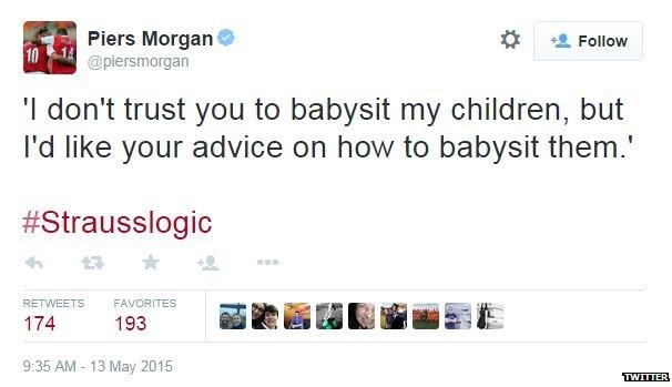 Piers Morgan