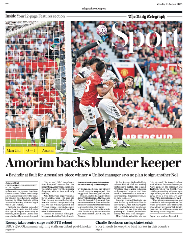 The Telegraph sport section