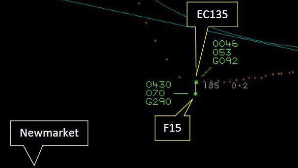 A screen grab of a radar image showing the positions of various aircraft. The locations are marked with a green star which are accompanied by numbers. The location of the town of Newmarket is also shown.