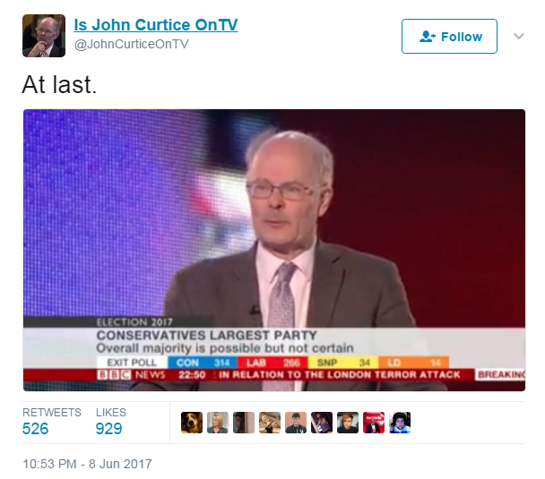 Tweet, with a picture of John Curtice, saying "At last"