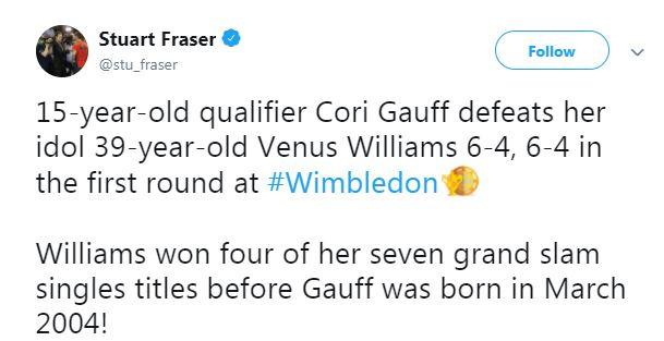 Stuart Fraser