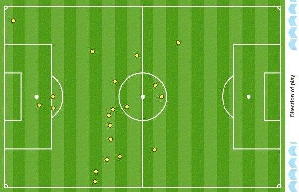 Jamie Vardy's had just one touch in the Southampton area before being substituted after 66 minutes