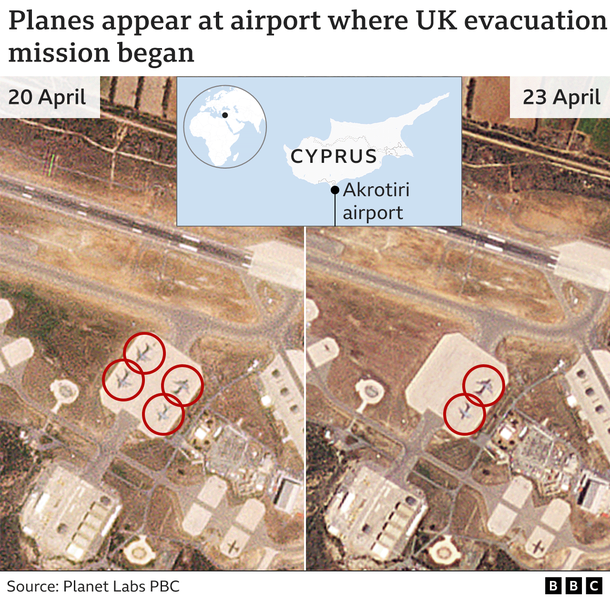 Satellite image of RAF Akrotiri in Cyprus