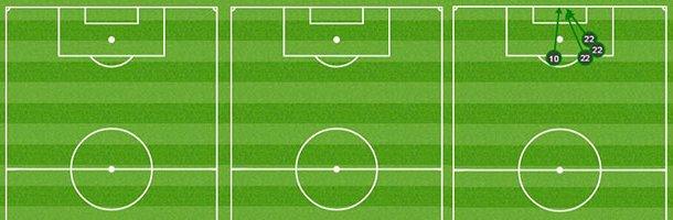 Graphic showing Newcastle's shots on target in their last three games.