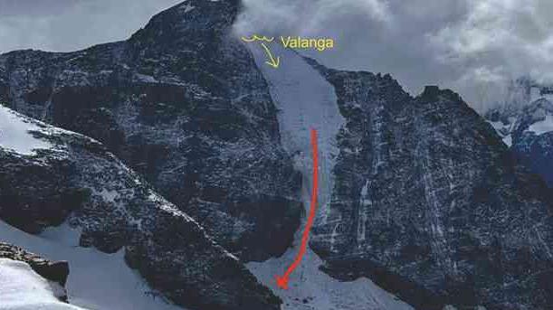 A picture of the mountain, with snow on it, and the word Valanga, which means avalanche in Italian, with an arrow showing its downward path.