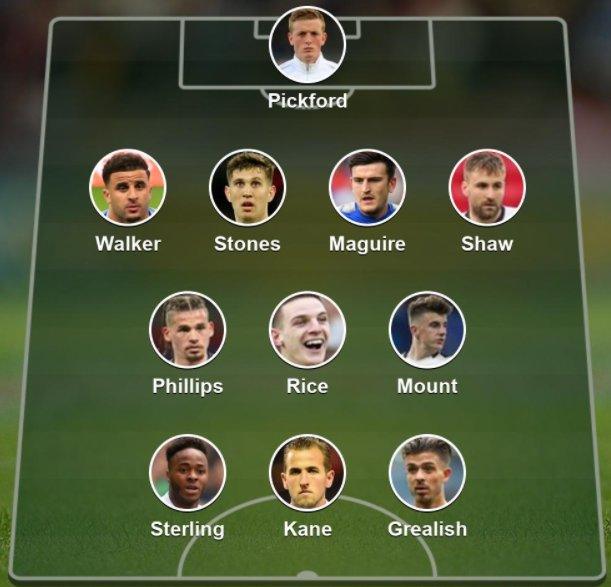 England's starting XI