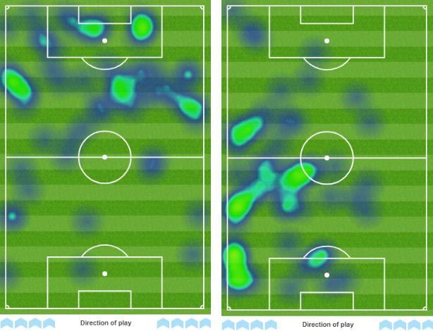 Dele Alli heat maps v Bournemouth and Liverpool