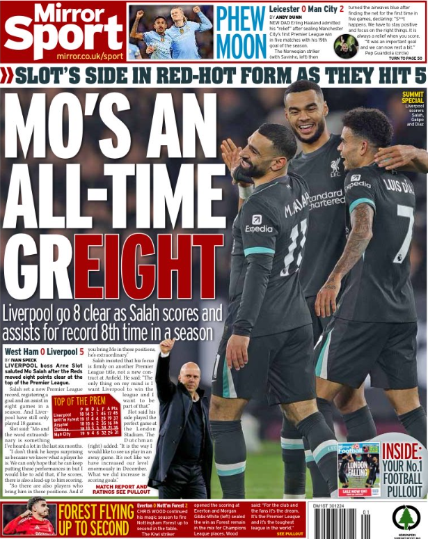 Mirror back page