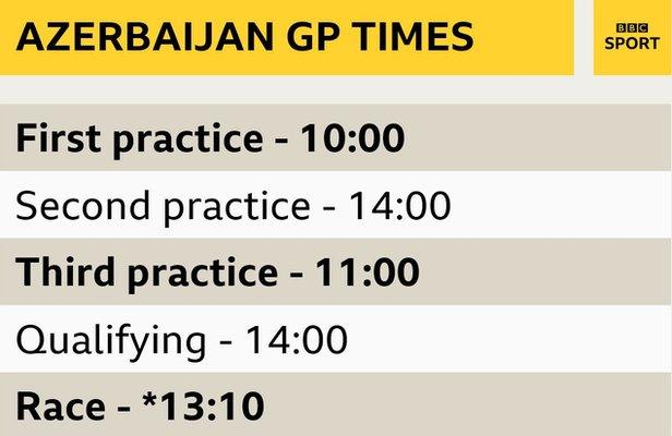 Azerbaijan GP times: First practice - 10:00; Second practice - 14:00; Third practice - 11:00; Qualifying - 14:00; Race - 13:10