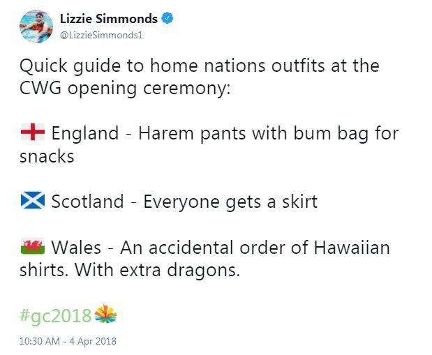 Wales' shirts