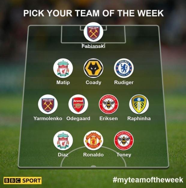 Garth Crooks' Team of the Week