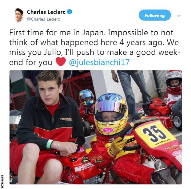 Charles Leclerc