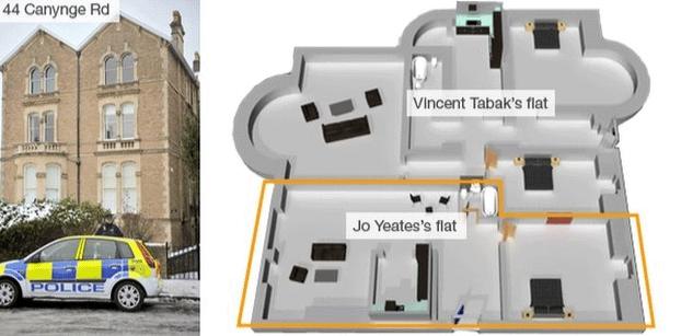 Graphic showing the layout of Jo Yeates's flat