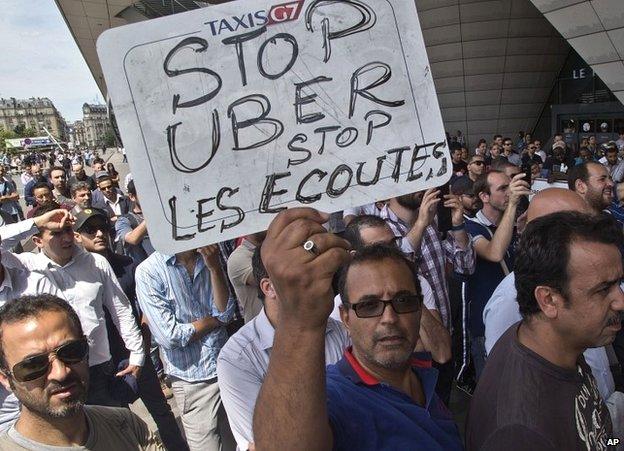 Protests against Uber in France