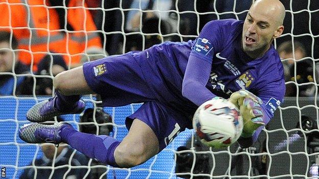 Willy Caballero