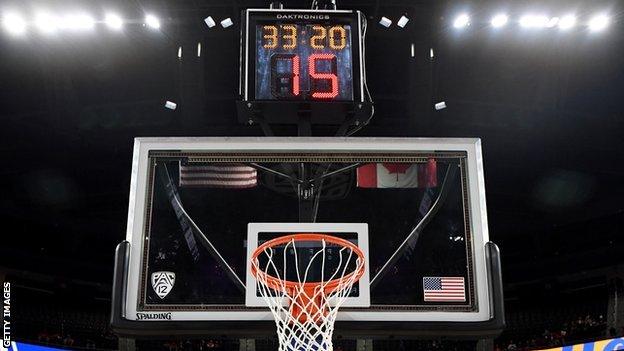 shot clock