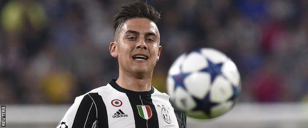 Paulo Dybala