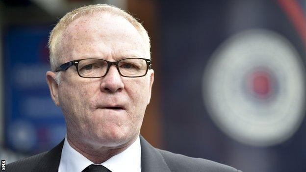 Alex McLeish