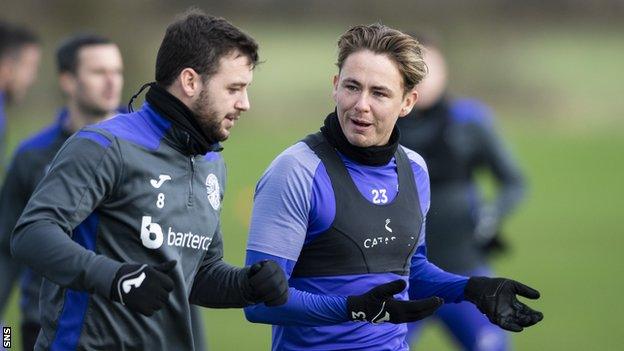 Hibernian's Drey Wright and Scott Allan