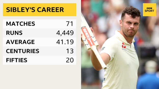 Dom Sibley graphic showing his first-class record: 4,449 runs at an average of 41.19 from 71 matches