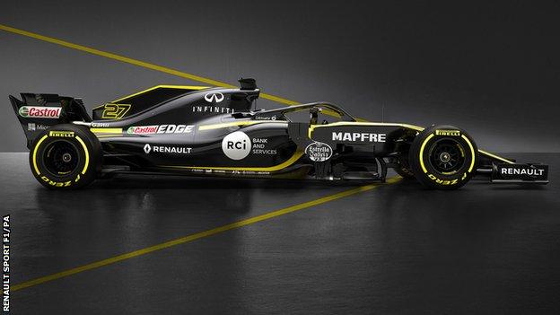 Renault's new car