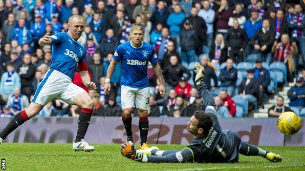 Kenny Miller scores against Celtic