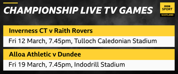 Scottish Championship live games