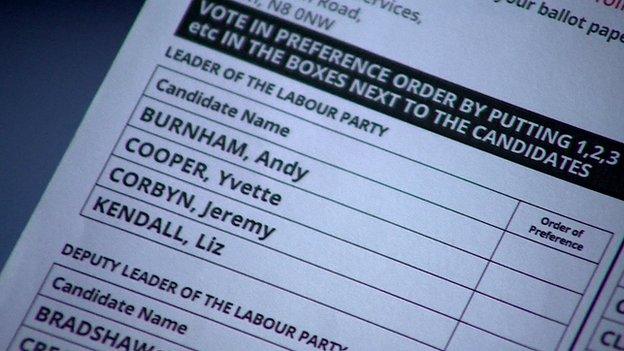 Labour ballot paper