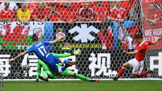 Ben Davies' clearance versus Slovakia