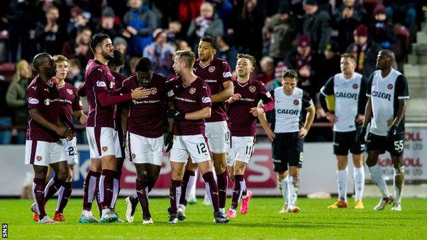 Hearts and Dundee United players