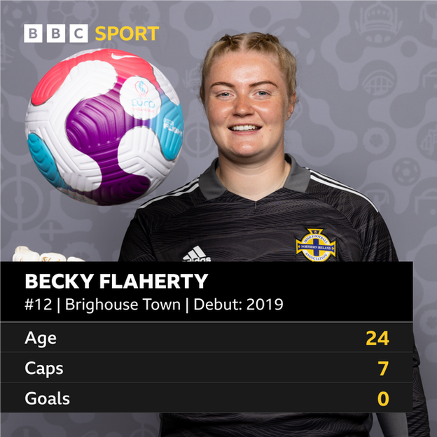 Becky Flaherty stats