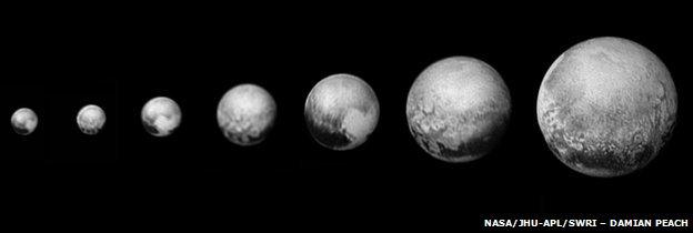 Pluto