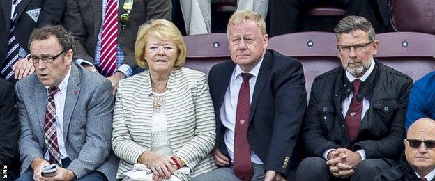 Ann Budge and Craig Levein