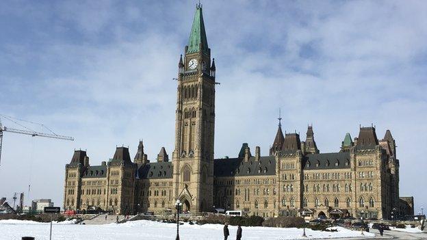 Canadian Parliament