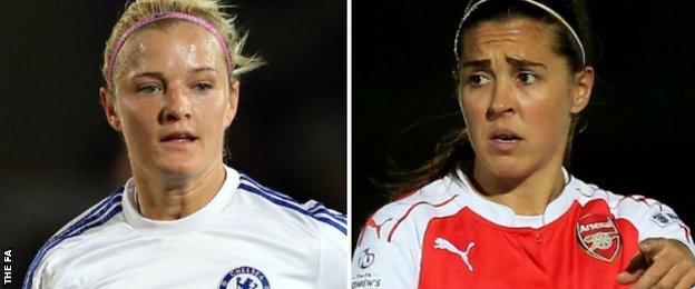 Katie Chapman (left) & Fara Williams