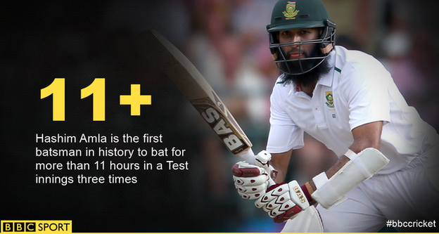 Hashim Amla graphic